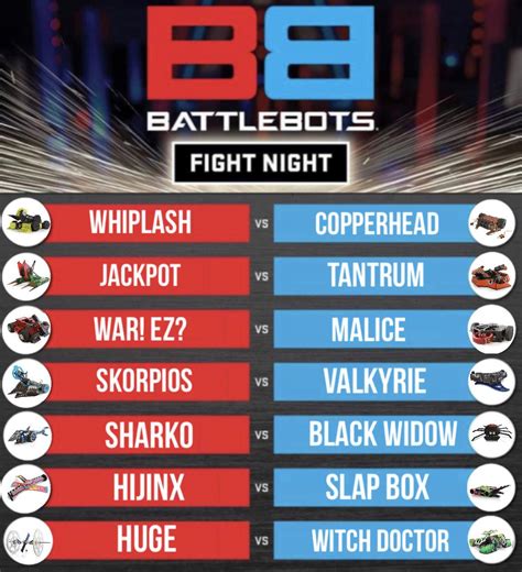 World Championship VII .